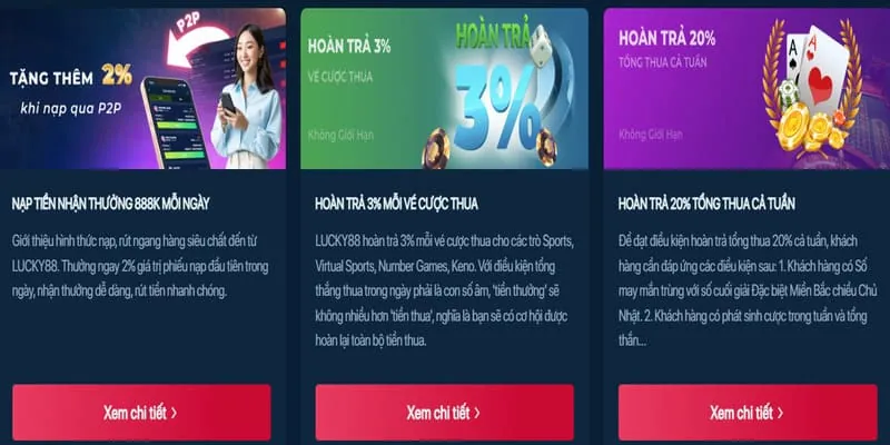 Tổng hợp khuyến mãi SP8BET Win