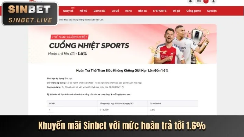 Baccarat tại SP8BET Win